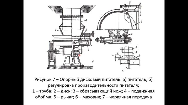 Бакалавриат_ОП_ПСК_5 семестр_Лекция_Оборудование для дозирования материалов смотреть онлайн