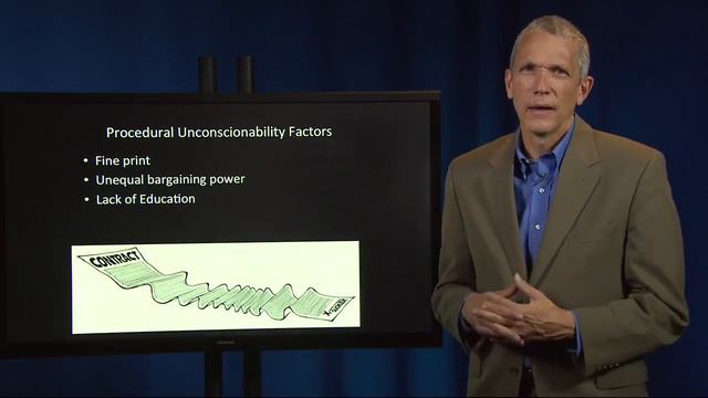 Contract Law 4 Intro Williams v Walker Thomas Furniture (installment loan) смотреть онлайн