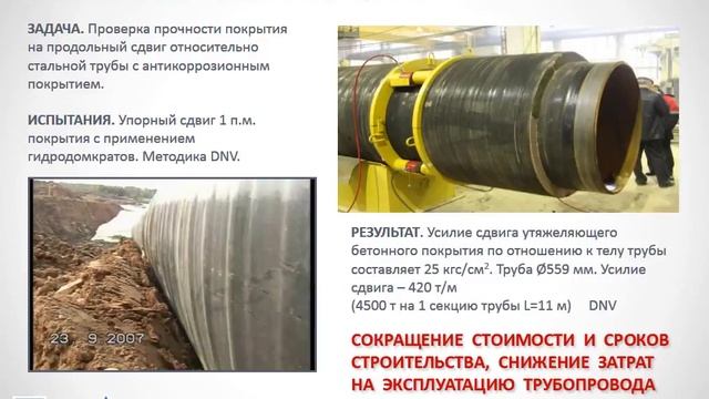 Защитные композитные и утяжеляющие бетонные покрытия Технология ЗУБ смотреть онлайн