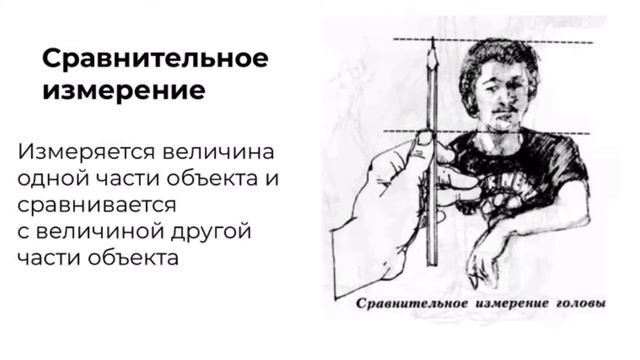 Методы визирования