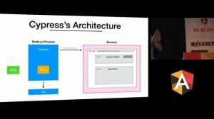 Dominic Elm - Cypress: The future of E2E testing