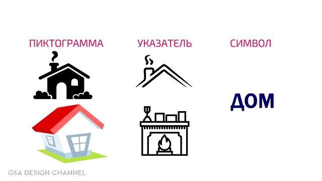 ГДЕ БРАТЬ ИДЕИ ДЛЯ ЛОГОТИПА?  ГЕНЕРИРУЕМ ИДЕИ /  РАЗВИВАЕМ КРЕАТИВНОСТЬ (ЧАСТЬ 2)