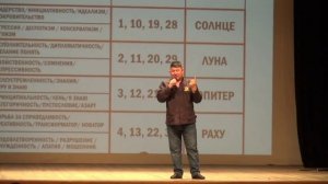 Жанат Кожамжаров. Как достичь БОГАТСТВА.mp4
