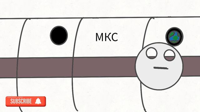 МКС 2 часть