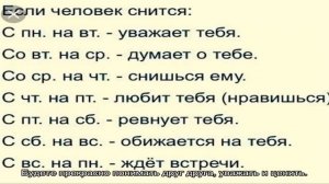 «Сонник Квартира приснилась, к чему снится во сне Квартира»