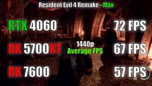 RTX 4060 vs RX 5700XT vs RX 7600 Test in 12 Games