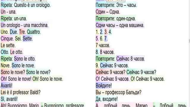 Итальянский язык для начинающих. Аудио-курс с параллельным переводом (50 уроков): Lezione1