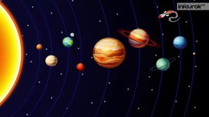 Луна – спутник Земли