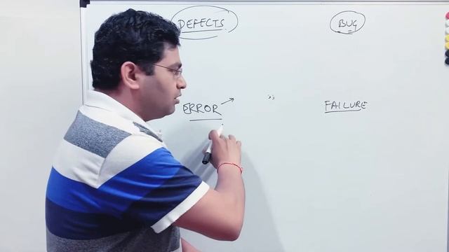 Software Testing Tutorial #42 - Defect Bug Error Failure in Testing