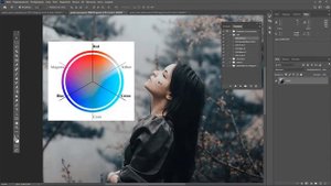 Как Сделать Идеальный SKINTONE В Photoshop