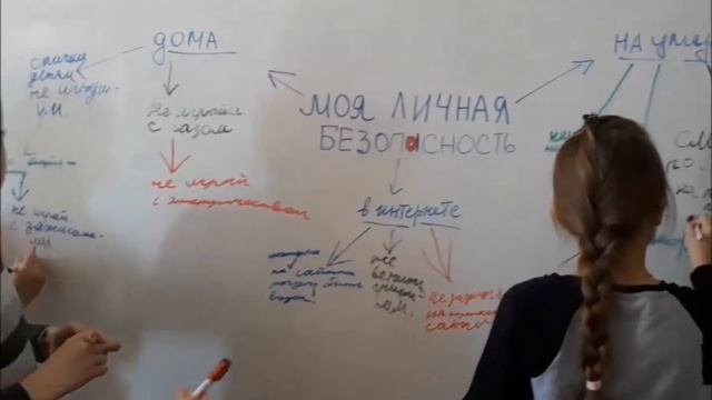 Академия детской безопасности. Занятие на тему: "Моя личная безопасность" смотреть онлайн