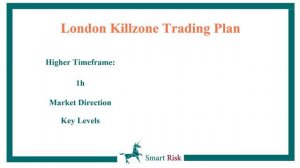 05 - The only 15 min London killzone trading strategy you need to watch