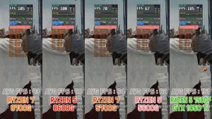 RYZEN 8700G vs 8600G vs 5700G vs 5600G vs 7500F+GTX 1050 Ti (7 Games / FHD / 1080p)