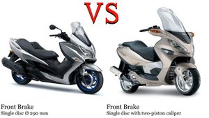 Suzuki AN 400 Burgman vs Malaguti Madison 250 Test specification comparison