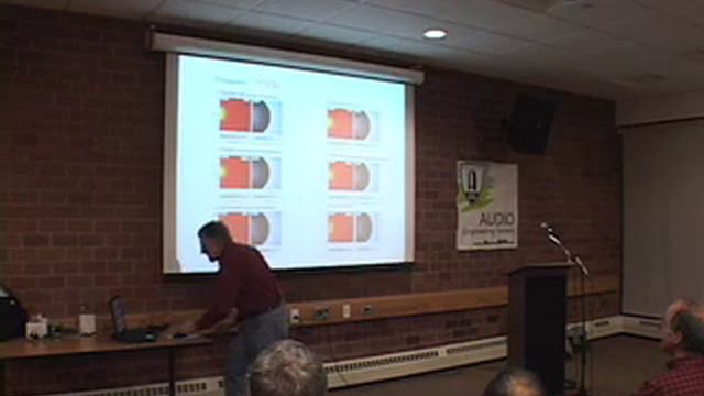Constant Beamwidth Transducer - Don Keele - BAES смотреть онлайн