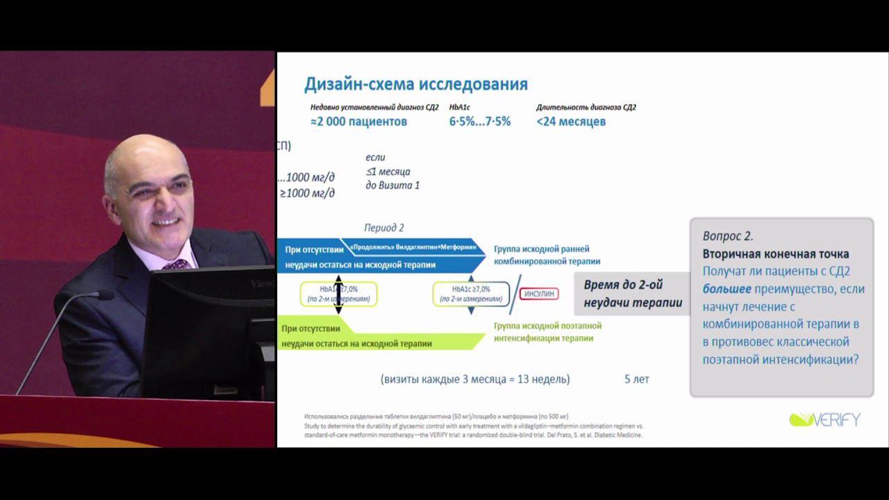 «Результаты исследования VERIFY: данные, которые могут изменить клиническую практику». Галстян Г.Р.