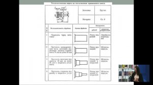 //Космические инженеры | Мария Щербакова