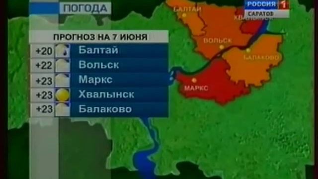 Саратовские прогноз. Вести погода Саратов. Прогноз погоды в Вольске. Россия 1 Саратов погода. Прогноз погоды 2005.