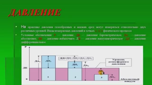 Давление.Общие сведения.
