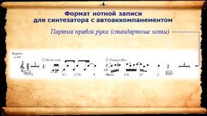 Ноты для синтезаторов с АА / Sheet music for keyboards with AA