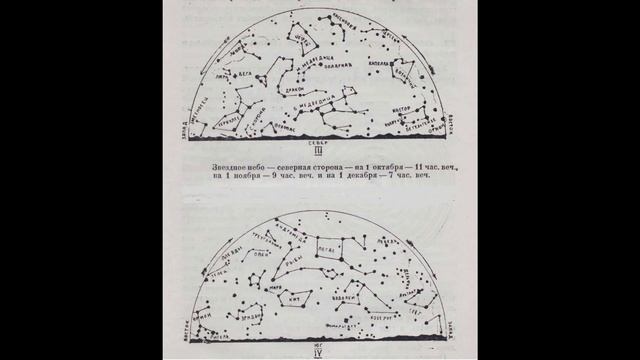 Что такое небесный свод? смотреть онлайн