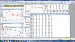 Экспорт котировок из QUIK. Создание дополнительных графиков.