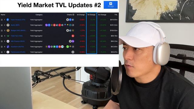 Bull or Bear? -$ENS, $NXM, $NOTE, $BREED - Aug 3rd смотреть онлайн