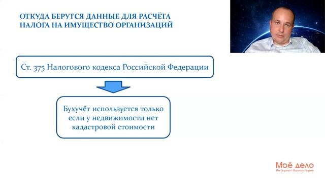 Урок 2.  Зачем и кому нужен бухучёт