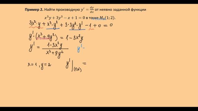 Производная 11.1. Касательная к неявной функции  производная неявной функции ПРИМЕРЫ - 720