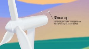 Как работает ветряк