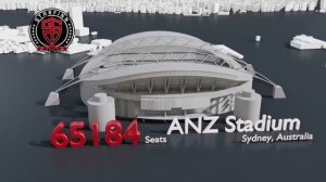 Sports Arena Size Comparison