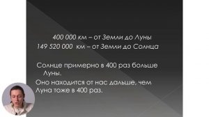 4й класс; Познание мира; "Луна – естественный спутник Земли"