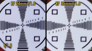 Which should I buy? Canon RF 24mm vs 35mm f/1.8 Macro IS STM