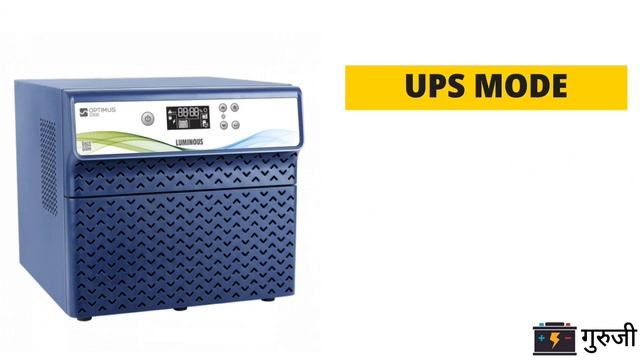 Luminous Optimus 2300 Inverter Unboxing and Review - Best 24 Volt DIGITAL Inverter For Home in 2022 смотреть онлайн