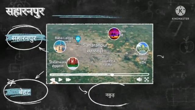 saharanpur city amazing facts? saharanpur city uttar pradesh ?saharanpur district uttar pradesh