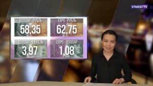 Обзор новостей 01.04.15. Седер Песах горско-еврейского молодежного клуба "МАОР"