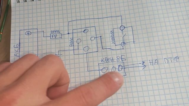Как подключить светодиодные противотуманки в авто с нуля