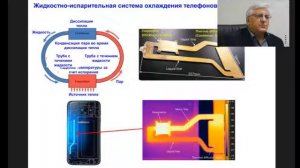 Тепловая стена микро- и наноэлектроники