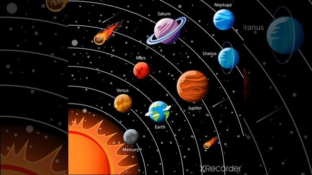 1:which planet is biggest 2:which planet is closest to sun (give answer in comments) смотреть онлайн