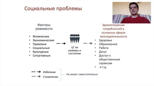 Вебинар на тему 