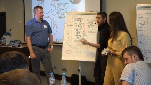 лекцции COP смотреть онлайн