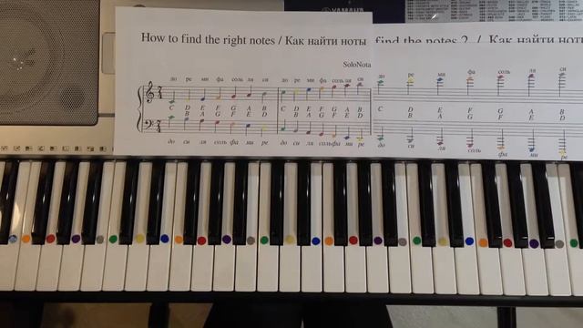 Находим ноты на клавиатуре / How to find the right notes смотреть онлайн