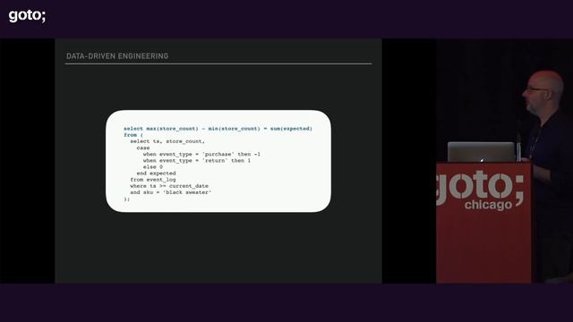 Data-Driven Engineering • Andy Cirillo • GOTO 2019