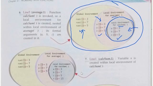 Python Class-XII Ch-3 Part-3