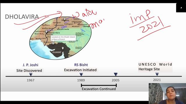 Indus Valley Civilization | Rise and Collapse OF Harappa , Mohenjodaro and Dholavira