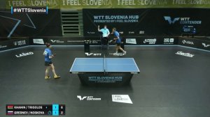 Aleksandr Khanin/Daria Trigolos vs Maksim Grebnev/Yana Noskova | WTT Contender Laško 2021 | XD | R1