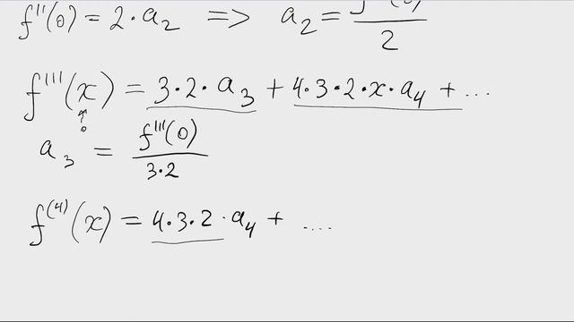 Откуда взялся Ряд Тейлора? Простое объяснение смотреть онлайн