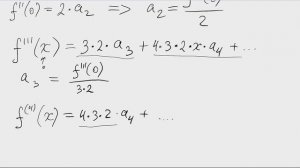 Откуда взялся Ряд Тейлора? Простое объяснение