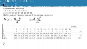Метод моментов.Матстат.