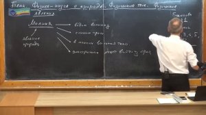 Урок 1 (осн). Физика  - наука о природе